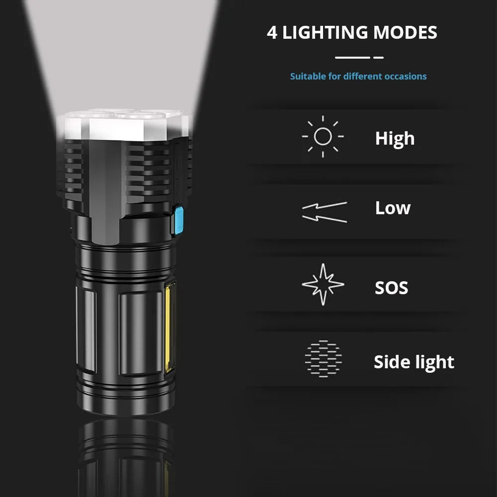 High Power LED Flashlight